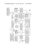 Payment Gateway Interface diagram and image