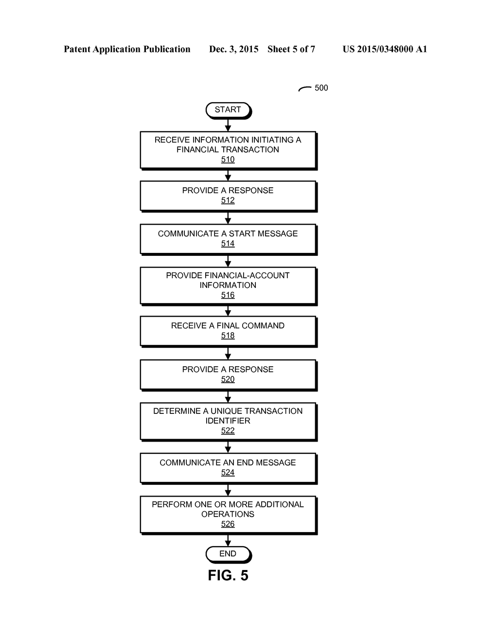 FINANCIAL-TRANSACTION NOTIFICATIONS - diagram, schematic, and image 06