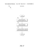 USER DEVICE ENABLING ACCESS TO PAYMENT INFORMATION IN RESPONSE TO     MECHANICAL INPUT DETECTION diagram and image