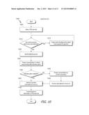 USER DEVICE ENABLING ACCESS TO PAYMENT INFORMATION IN RESPONSE TO     MECHANICAL INPUT DETECTION diagram and image