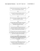 SMART CARD AND METHOD FOR CONTROLLING SMART CARD TRADE diagram and image