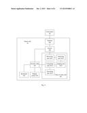 SMART CARD AND METHOD FOR CONTROLLING SMART CARD TRADE diagram and image