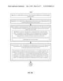 USER INTERFACE FOR PAYMENTS diagram and image