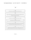 USER INTERFACE FOR PAYMENTS diagram and image