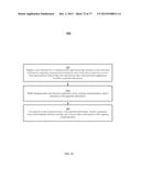 USER INTERFACE FOR PAYMENTS diagram and image