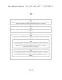 USER INTERFACE FOR PAYMENTS diagram and image