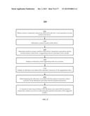 USER INTERFACE FOR PAYMENTS diagram and image