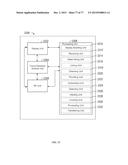 USER INTERFACE FOR PAYMENTS diagram and image