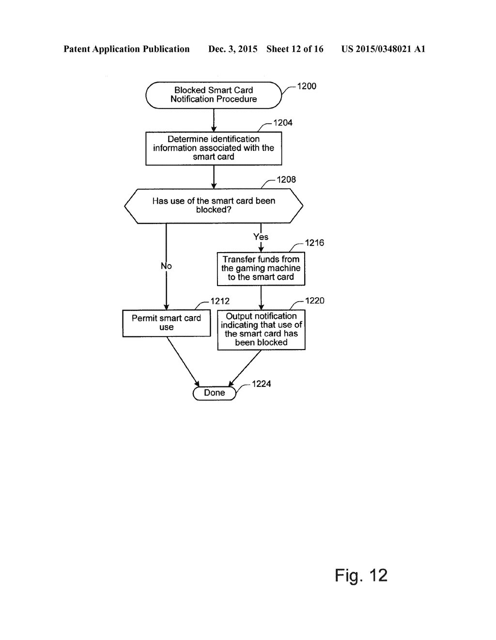 SECURE SMART CARD OPERATIONS - diagram, schematic, and image 13