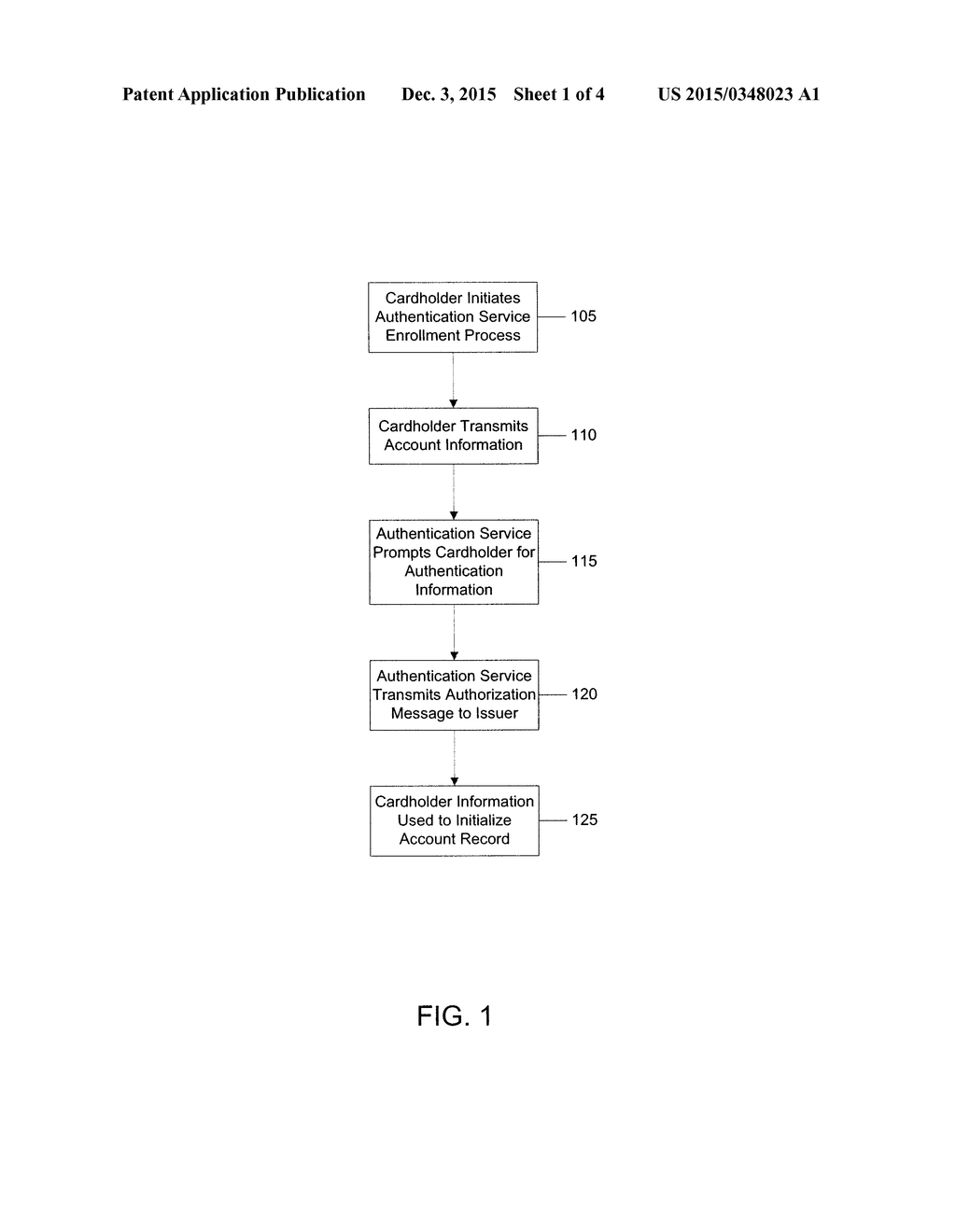 METHODS AND SYSTEMS FOR PERFORMING AUTHENTICATION IN CONSUMER TRANSACTIONS - diagram, schematic, and image 02