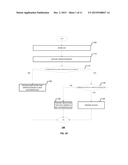 SECURE IDENTITY VERIFICATION diagram and image