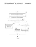 SECURE IDENTITY VERIFICATION diagram and image