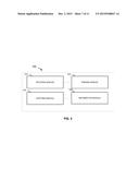 SECURE IDENTITY VERIFICATION diagram and image