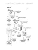 SYSTEMS AND METHODS FOR MANDATED SERVICES VERIFICATION diagram and image