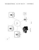 ALERT GENERATION diagram and image