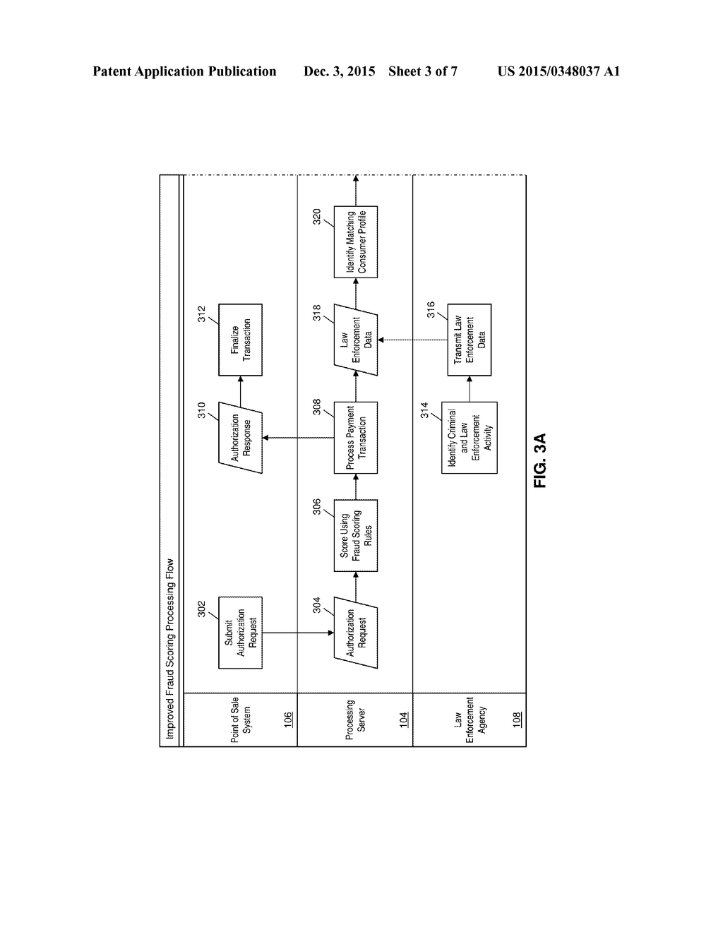 METHOD AND SYSTEM FOR IMPROVED FRAUD SCORING BASED ON CRIMINAL ACTIVITY - diagram, schematic, and image 04