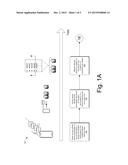 Automated Fraud Detection For Point-of-Sale Devices diagram and image