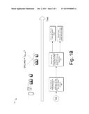 Automated Fraud Detection For Point-of-Sale Devices diagram and image