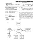 SECURE CREDIT CARD TRANSACTIONS BASED ON A MOBILE DEVICE diagram and image