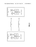 SECURE CREDIT CARD TRANSACTIONS BASED ON A MOBILE DEVICE diagram and image