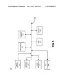 SECURE CREDIT CARD TRANSACTIONS BASED ON A MOBILE DEVICE diagram and image