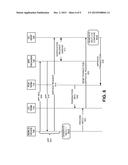 SECURE CREDIT CARD TRANSACTIONS BASED ON A MOBILE DEVICE diagram and image