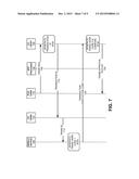 SECURE CREDIT CARD TRANSACTIONS BASED ON A MOBILE DEVICE diagram and image