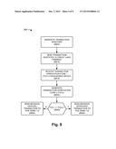 SECURE CREDIT CARD TRANSACTIONS BASED ON A MOBILE DEVICE diagram and image