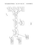 HYBRID CLOUD ENCRYPTION METHOD diagram and image