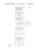 HYBRID CLOUD ENCRYPTION METHOD diagram and image