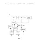 ARCHITECTURE AND METHOD FOR CONTENT SHARING AND DISTRIBUTION diagram and image