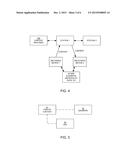 ARCHITECTURE AND METHOD FOR CONTENT SHARING AND DISTRIBUTION diagram and image