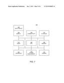 ARCHITECTURE AND METHOD FOR CONTENT SHARING AND DISTRIBUTION diagram and image