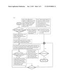 Technique, method and process for generating one or more Non-sequential     Unique Random Alpha Numeric Strings. diagram and image