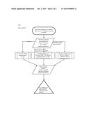 Technique, method and process for generating one or more Non-sequential     Unique Random Alpha Numeric Strings. diagram and image