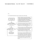 Technique, method and process for generating one or more Non-sequential     Unique Random Alpha Numeric Strings. diagram and image