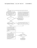 Technique, method and process for generating one or more Non-sequential     Unique Random Alpha Numeric Strings. diagram and image