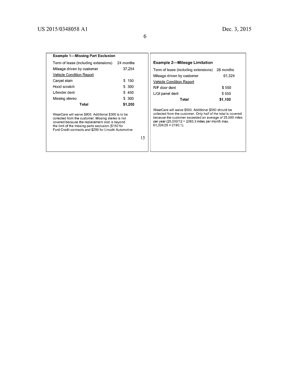 Apparatus and System for Generating Vehicle Usage Model - diagram, schematic, and image 14