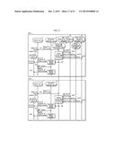 CONTROL METHOD FOR DISPLAYING MERCHANDISING INFORMATION ON INFORMATION     TERMINAL diagram and image