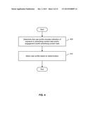 MEASURING ADVERTISING EFFECTIVENESS diagram and image