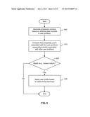 MEASURING ADVERTISING EFFECTIVENESS diagram and image