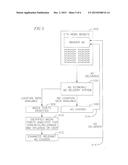 METHOD AND SYSTEM FOR USING MEDIA POINTS TO INFLUENCE CONTENT DELIVERY diagram and image