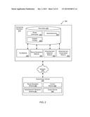 Providing Advertisements to Autonomous Vehicles diagram and image