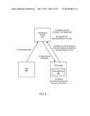 Providing Advertisements to Autonomous Vehicles diagram and image