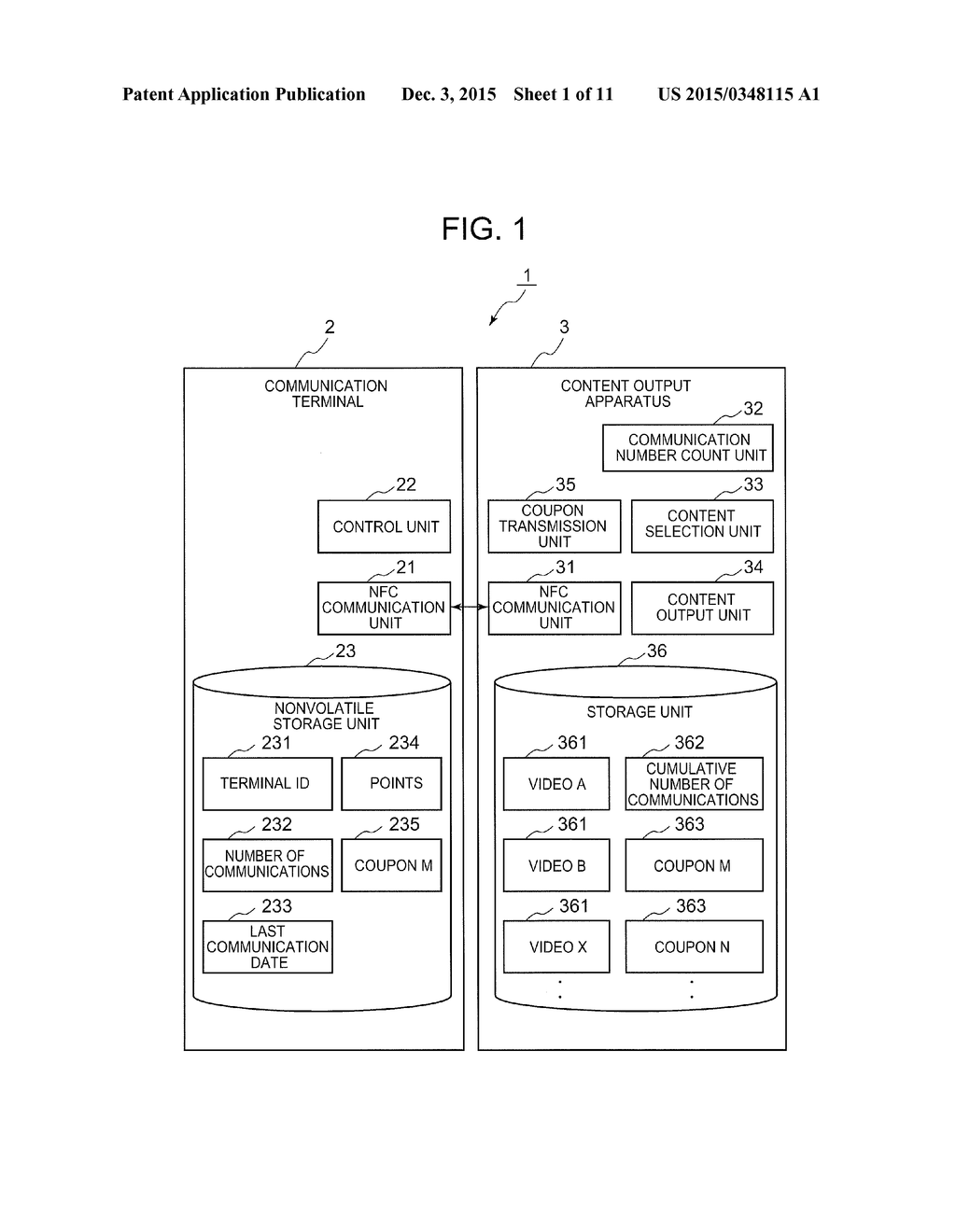 CONTENT OUTPUT APPARATUS, CONTENT OUTPUT METHOD, COMMUNICATION TERMINAL,     AND COMPUTER-READABLE MEDIUM - diagram, schematic, and image 02