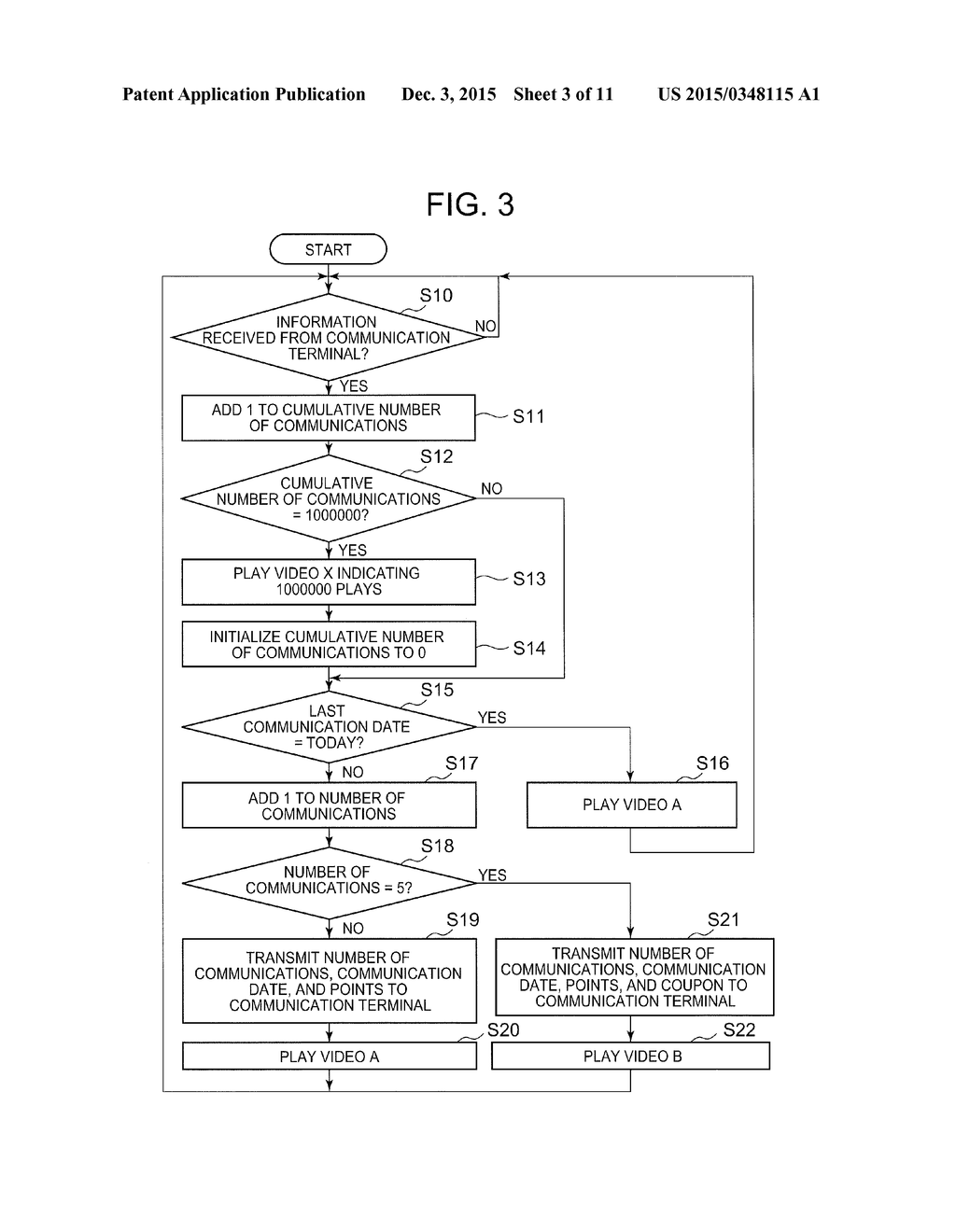 CONTENT OUTPUT APPARATUS, CONTENT OUTPUT METHOD, COMMUNICATION TERMINAL,     AND COMPUTER-READABLE MEDIUM - diagram, schematic, and image 04