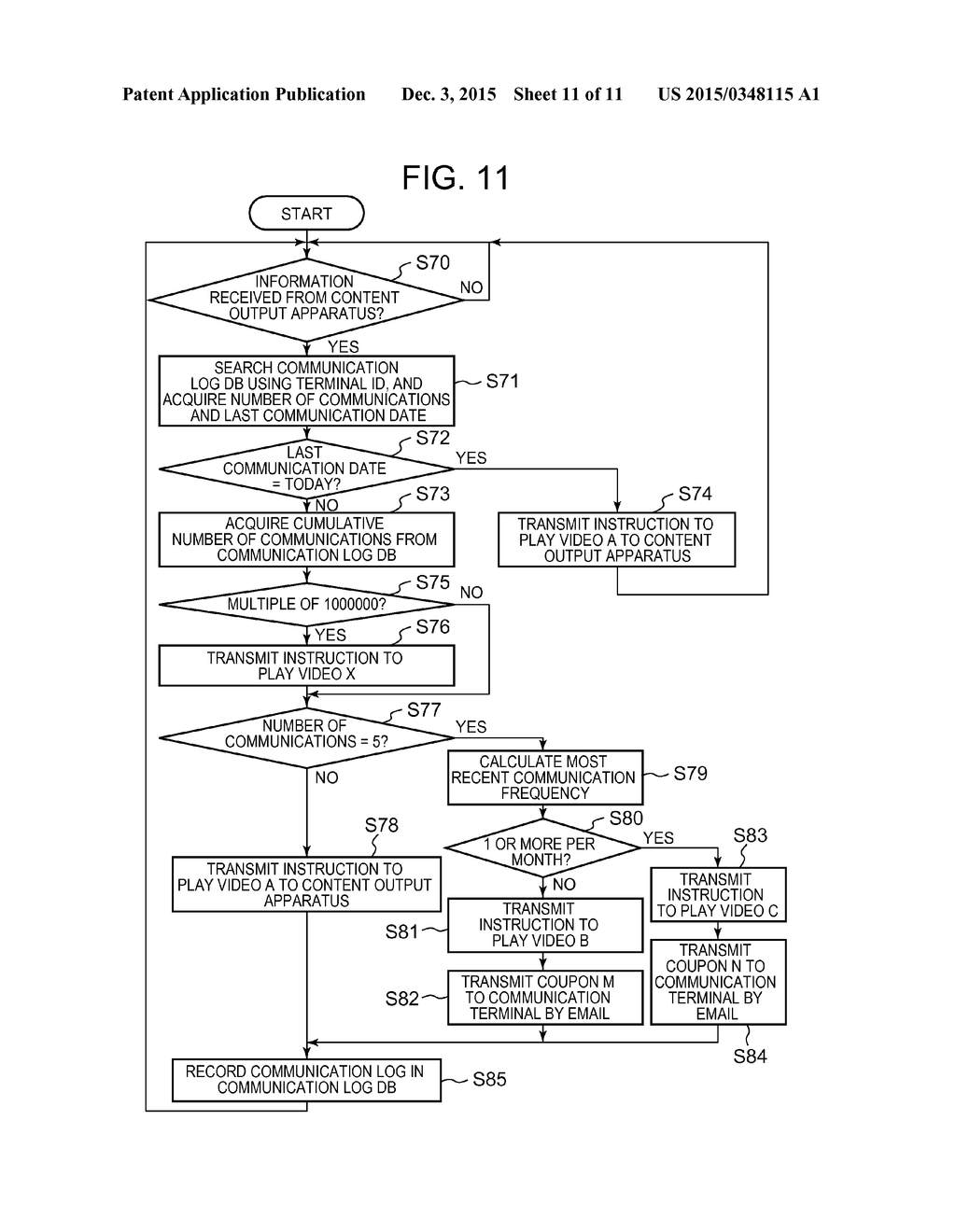 CONTENT OUTPUT APPARATUS, CONTENT OUTPUT METHOD, COMMUNICATION TERMINAL,     AND COMPUTER-READABLE MEDIUM - diagram, schematic, and image 12