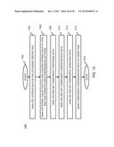 METHOD AND SYSTEM FOR UNIFYING WORKFLOW PROCESSES FOR PRODUCING     ADVERTISEMENT CONTENT diagram and image