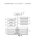 REPEAT-ORDERING SYSTEMS AND METHODS diagram and image