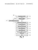 REPEAT-ORDERING SYSTEMS AND METHODS diagram and image